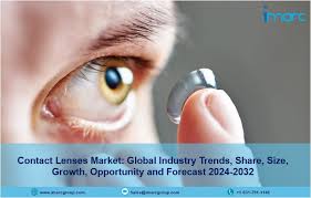 Detailed Research Examination of the Contact Lenses Market 2024 Projections, Trends and Forecast 2024